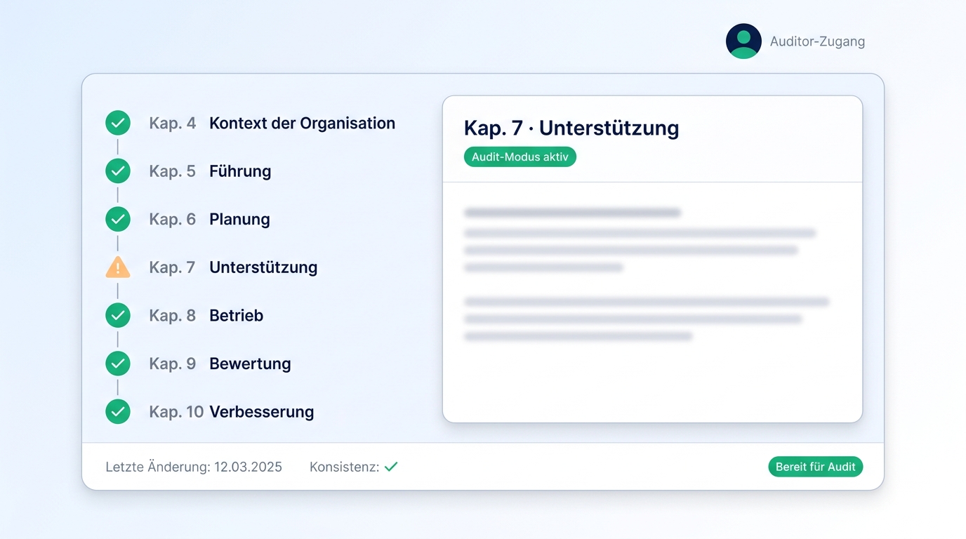 Audit-Vorbereitung mit ISO-50001-Kapiteln Kap. 4 bis Kap. 10, Audit-Modus aktiv, bereit für Audit.