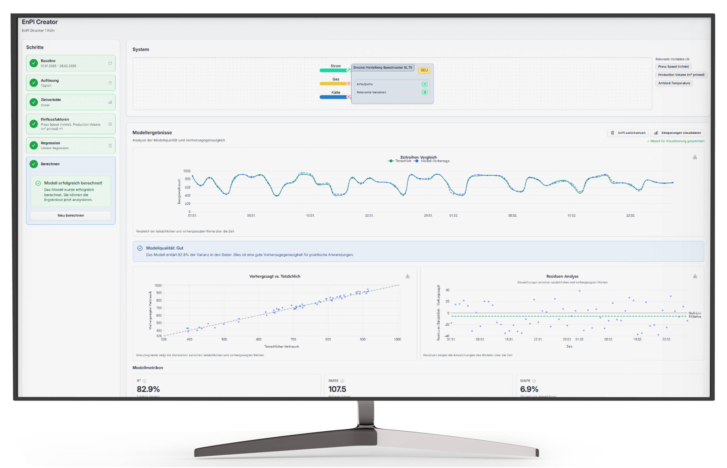 EnPI Creator